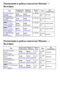 Расписания и рейсы самолетов Москва → Белгород 09:20 10:50