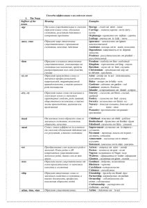 sposoby_affiksatsii_v_angliyskom_yazyke