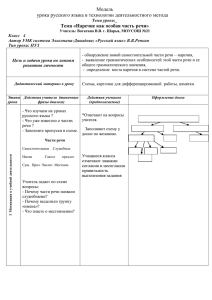 Модель урока русского языка в технологии деятельностного метода