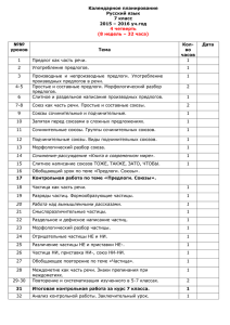 Календарное планирование Русский язык 7 класс 2015 – 2016 уч.год