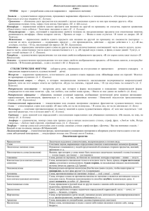 Рекомендации для подготовки к ОГЭ по русскому языку. Задание