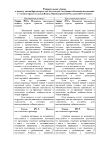 Сравнительная таблица к проекту закона Приднестровской Молдавской Республики «О внесении изменений