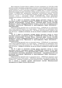 (14-00) на право заключения договора аренды земельного участка