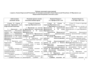 Сравнительная таблица к Заключению Комитета о пересмотре