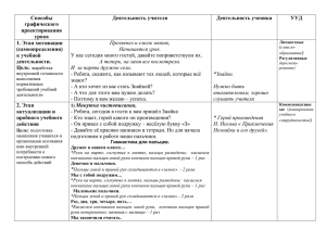 Способы графического проектирования урока