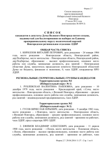 Список кандидатов в депутаты Думы Великого Новгорода пятого