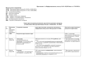 Приложение 1 к Информационному письму ОАО «МДМ Банк» от