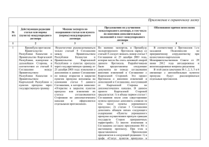 Сравнительная таблица по предложениям аккредитованных ОЮЛ