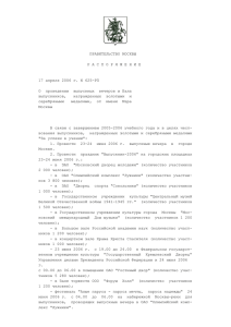 Распоряжением Правительства Москвы от 17 апреля 2006 года