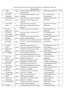 Список дипломантов областной олимпиады по сольфеджио