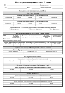 Индивидуальная карта школьника (2 класс) Регулятивный и познавательный блок ФИ Дата рождения