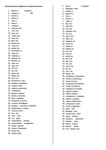 Правописание суффиксов существительных
