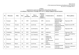 Приложение к Постановлению Центральной избирательной комиссии Список
