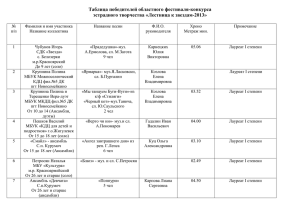 Таблица победителей областного фестиваля-конкурса эстрадного творчества «Лестница к звездам-2013»