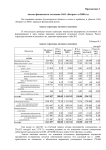 Анализ структуры активов и пассивов - ЛУКОЙЛ-Коми