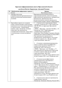 1 Краткая информационная анкета Ярославской области для