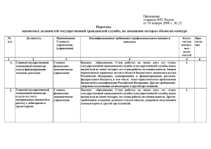 Приложение к приказу ФТС России от 18 января 2008 г. № 23 Перечень