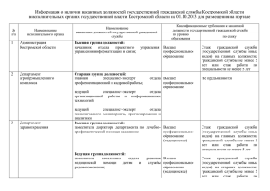 Исполнительные органы - Администрация Костромской области