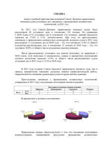 СПРАВКА  анализ судебной практики рассмотрения Спасск–Дальним гарнизонным