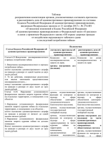 1 Статьи Кодекса Российской Федерации об административных