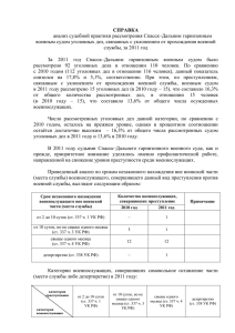 СПРАВКА анализ судебной практики рассмотрения Спасск–Дальним гарнизонным