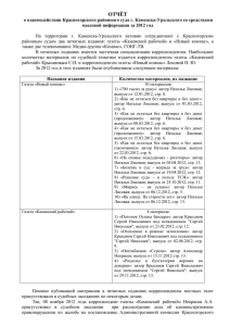 информации о деятельности Красногорского районного суда г