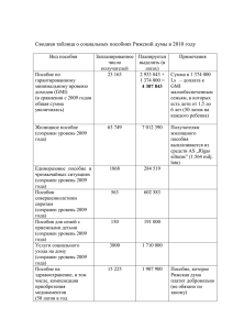 Сводная таблица о социальных пособиях Рижской думы в 2010