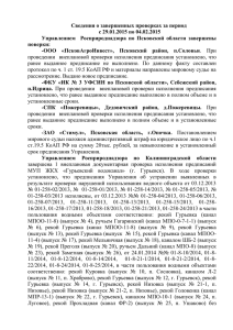 Сведения о завершенных проверках за период с 29.01.2015 по