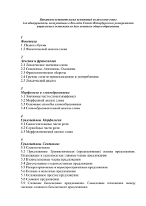 Программа вступительных испытаний по русскому языку для