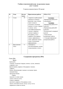 Учебно-тематический план  по русскому языку для  1 класса