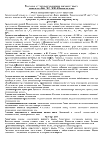 Программа вступительного испытания по русскому языку,  1.Форма проведения вступительного испытания.