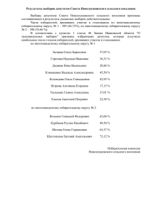 Результаты выборов депутатов Совета Новолеушинского