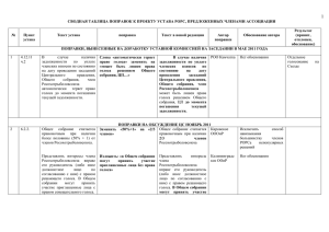 свобную таблицу поправок - Российская ассоциация