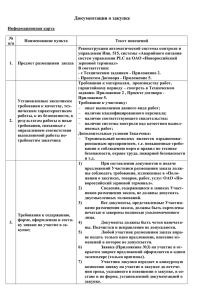 Документация о закупке - Новороссийский зерновой терминал