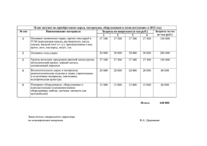 План закупок по приобретению сырья