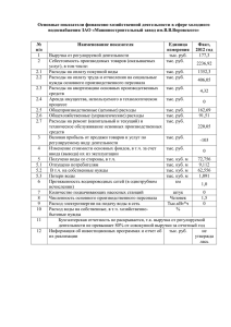 Основные показатели финансово-хозяйственной деятельности