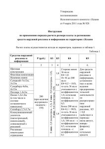 Утверждена постановлением Исполнительного комитета г.Казани от 9 марта 2011 года № 928