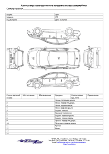 Акт осмотра лакокрасочного покрытия кузова автомобиля