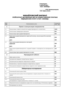 Михайловский филиал — Прейскурант на 14.04.16г.