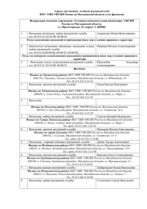 Список сотрудников УИИ - УФСИН России по Магаданской