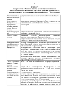TempПП_прогноз - Правительство Кировской области