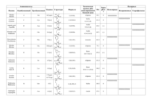 1_Аминокислоты_0