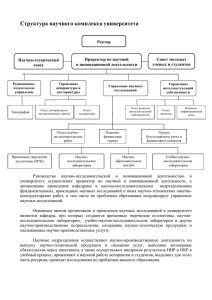 Структура научного комплекса университета