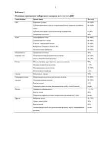 1 Таблица 1 Основные проявления туберозного склероза и их
