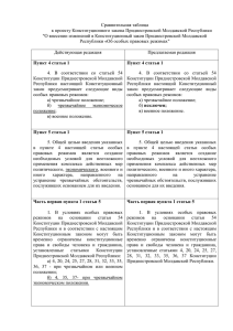 Сравнительная таблица к проекту Конституционного закона Приднестровской Молдавской Республики