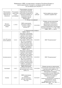 Информация о МВИ, государственных стандартах Республики Беларусь и