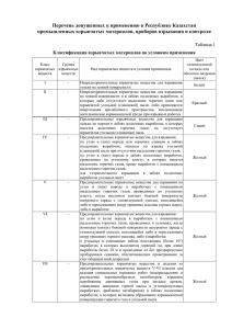 Перечень допущенных к применению в Республике Казахстан