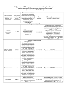 Информация о МВИ, государственных стандартах Республики Беларусь и