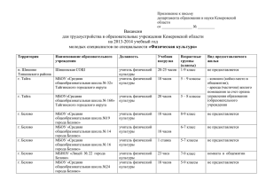 Приложение к письму  департамента образования и науки Кемеровской области