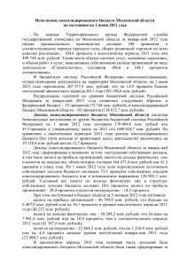 Исполнение консолидированного бюджета Московской области  По